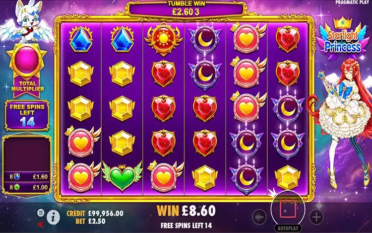 Starlight Princess: Bocoran Jackpot Manja dari Langit Unik