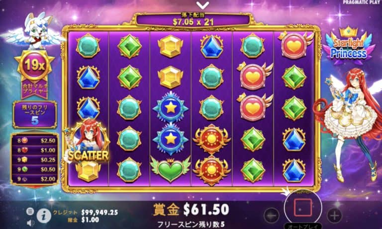 Petualangan Ajaib Bersama Starlight Princess dari Langit