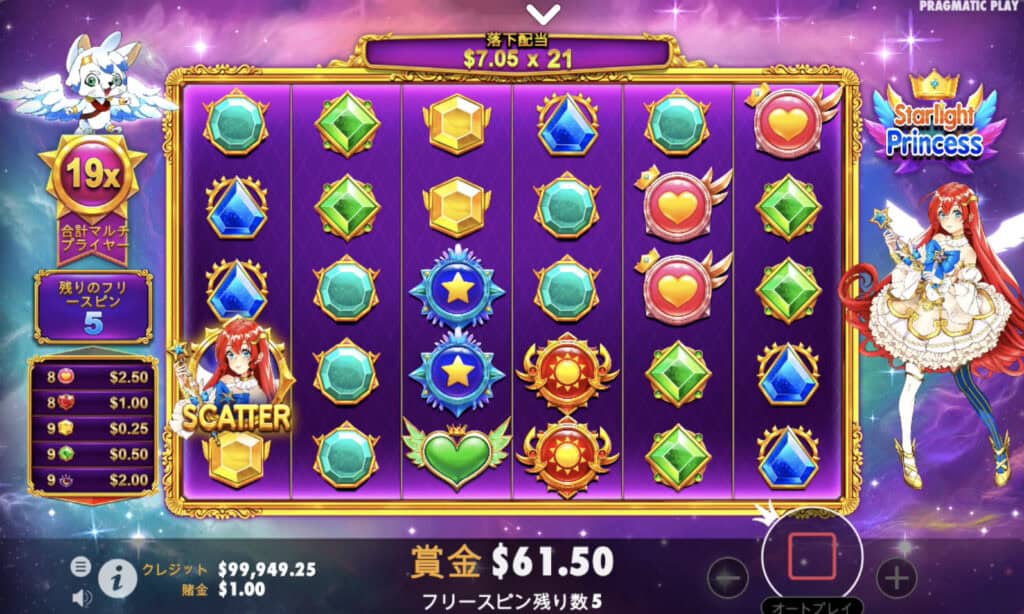 Petualangan Ajaib Bersama Starlight Princess dari Langit